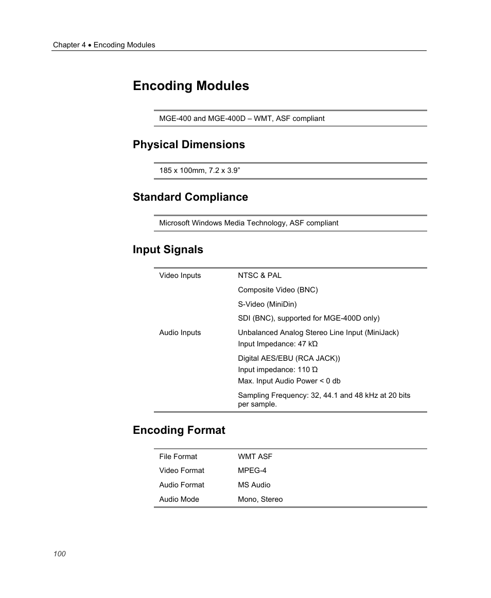 Encoding modules, Physical dimensions, Standard compliance | Input signals, Encoding format | Optibase MGW 2400 WMT User Manual | Page 110 / 156