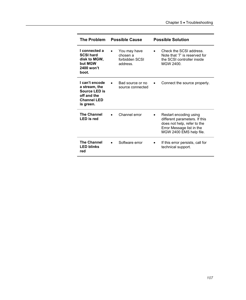 Optibase MGW 2400 WMT User Manual | Page 117 / 156