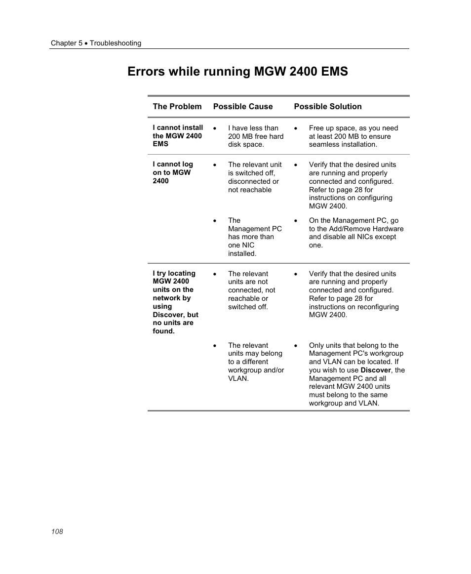 Errors while running mgw 2400 ems | Optibase MGW 2400 WMT User Manual | Page 118 / 156