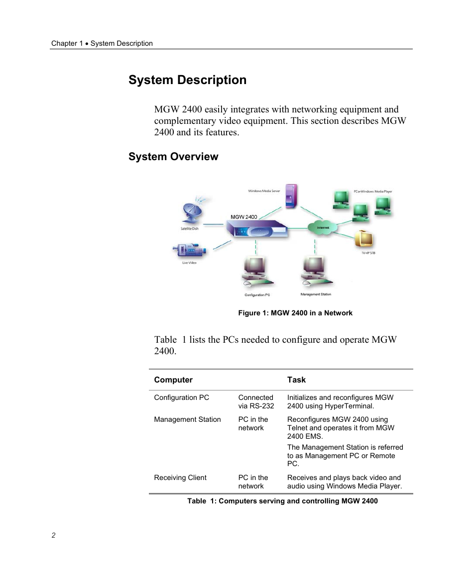 System description, System overview | Optibase MGW 2400 WMT User Manual | Page 12 / 156