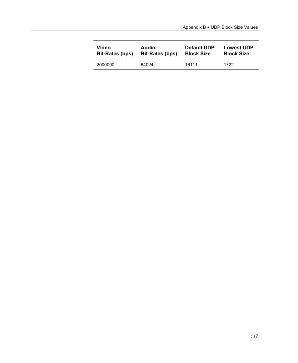 Optibase MGW 2400 WMT User Manual | Page 127 / 156