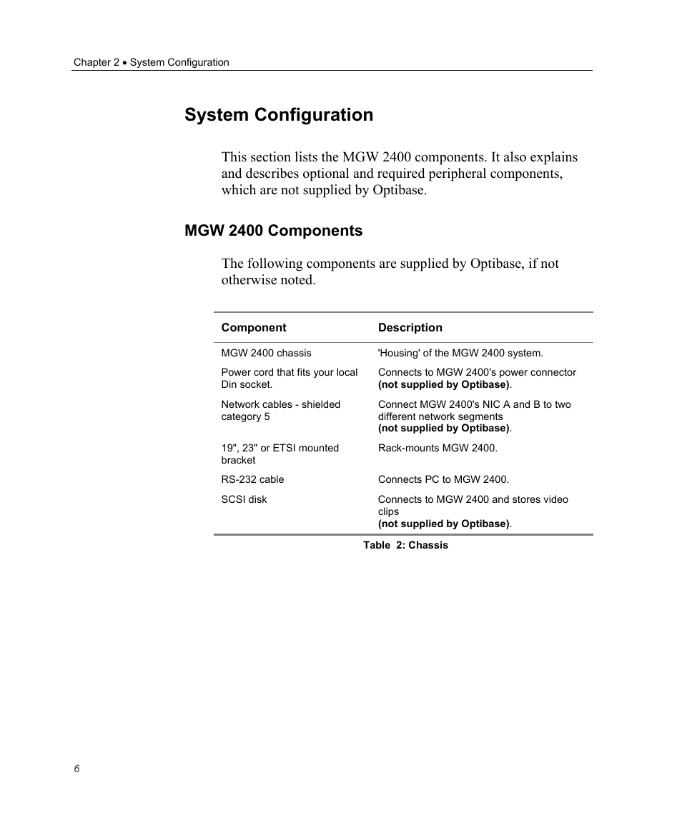 System configuration, Mgw 2400 components | Optibase MGW 2400 WMT User Manual | Page 16 / 156