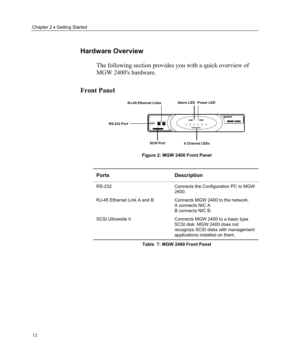 Hardware overview, Front panel, Ports description | Chapter 2 • getting started | Optibase MGW 2400 WMT User Manual | Page 22 / 156