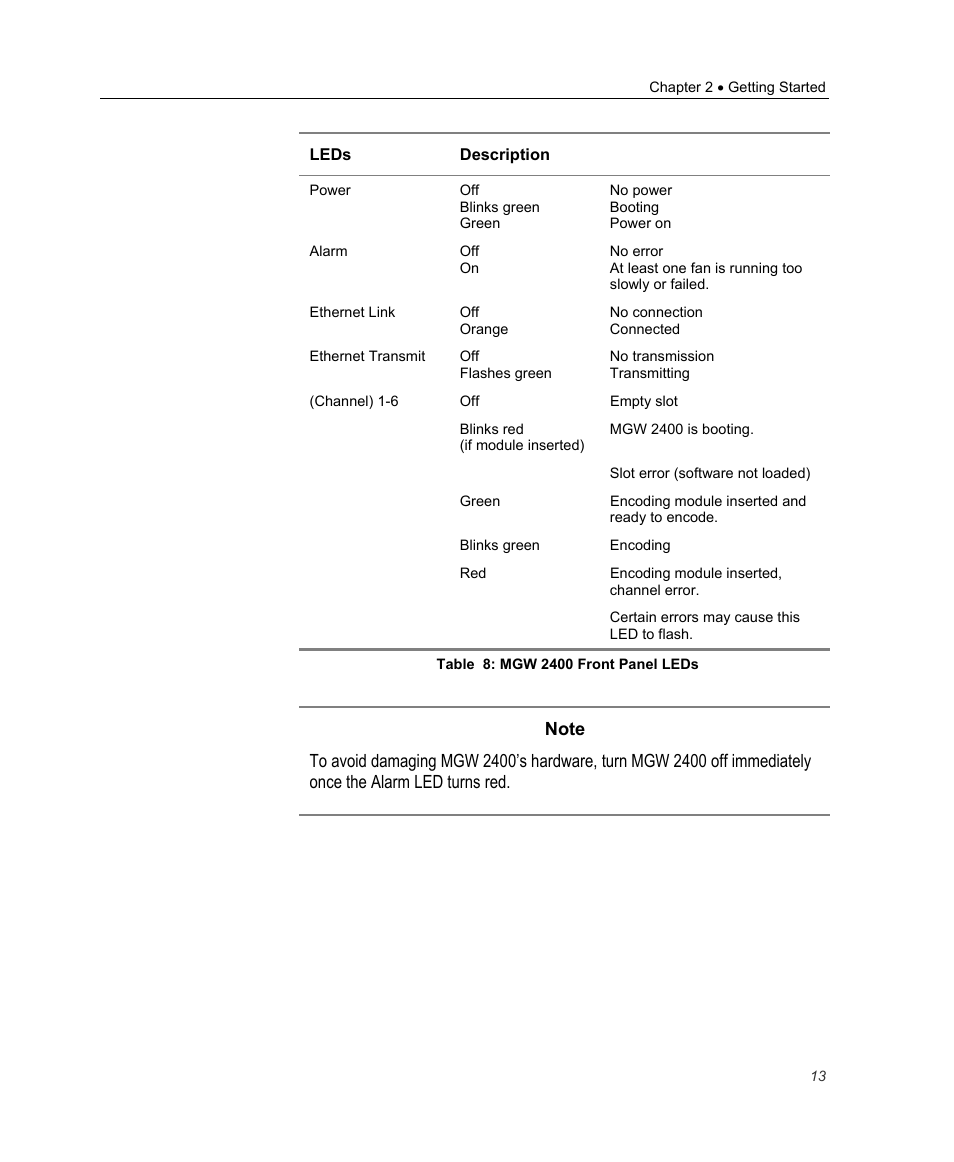 Optibase MGW 2400 WMT User Manual | Page 23 / 156