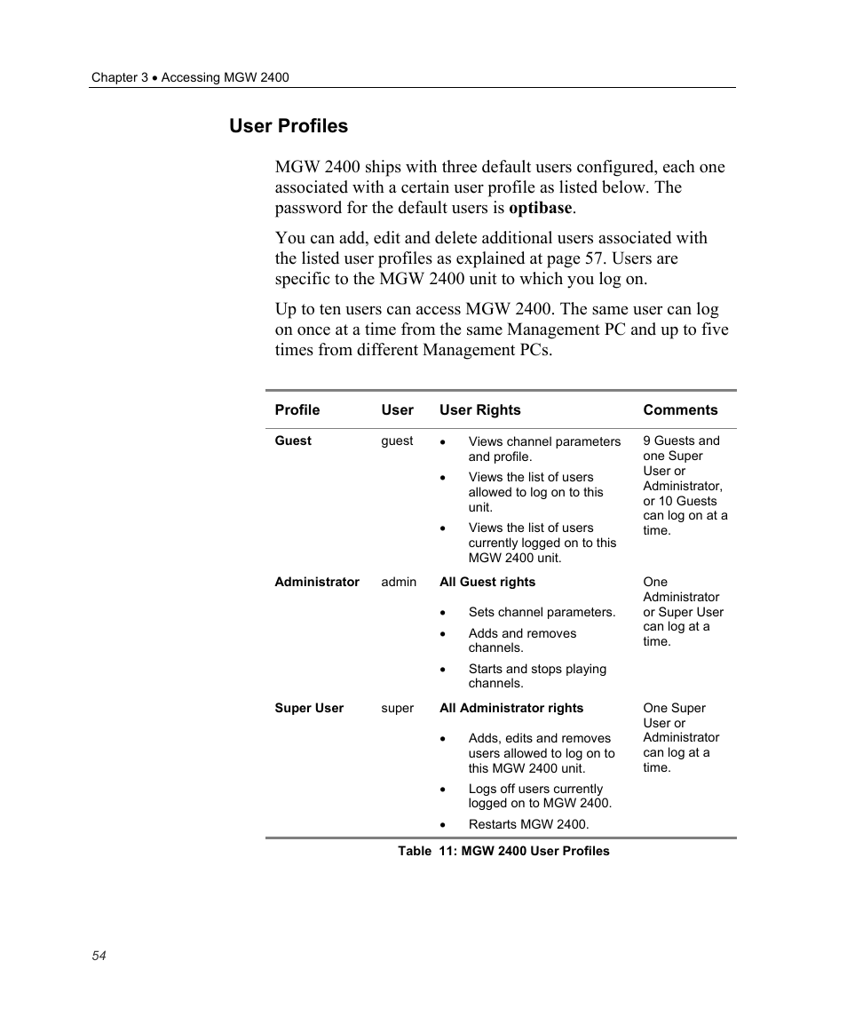 User profiles | Optibase MGW 2400 WMT User Manual | Page 64 / 156