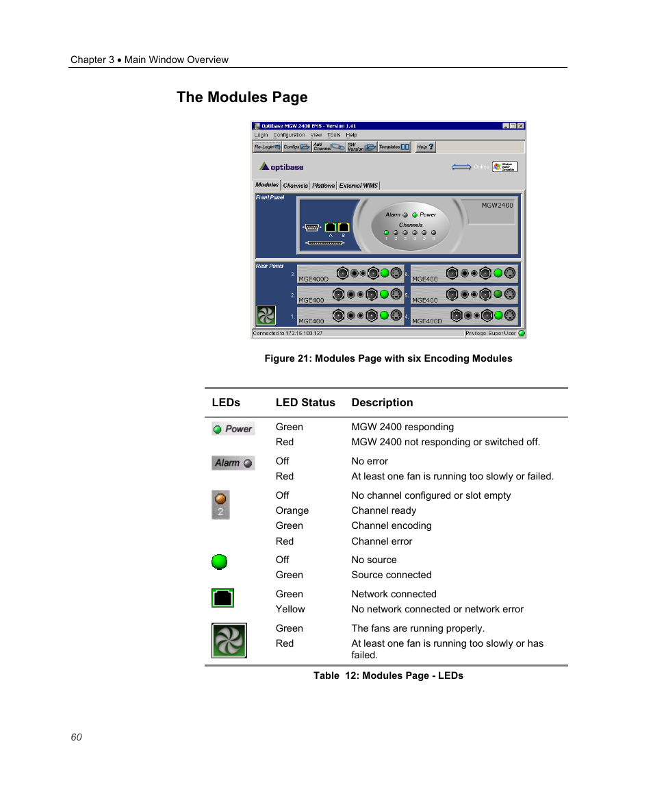 The modules page | Optibase MGW 2400 WMT User Manual | Page 70 / 156