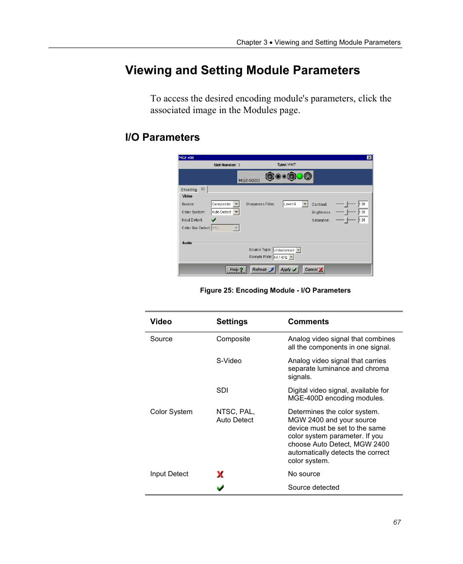 Viewing and setting module parameters, I/o parameters | Optibase MGW 2400 WMT User Manual | Page 77 / 156