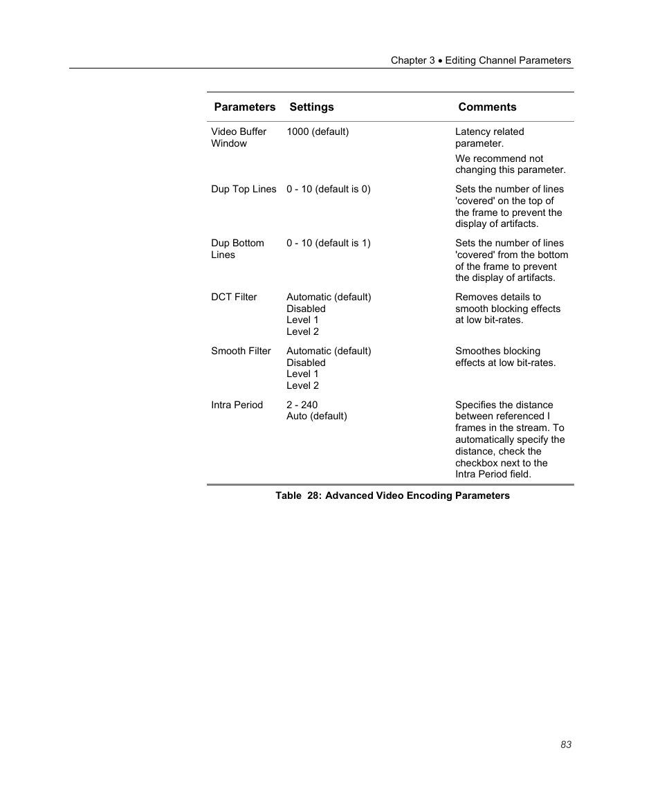 Optibase MGW 2400 WMT User Manual | Page 93 / 156