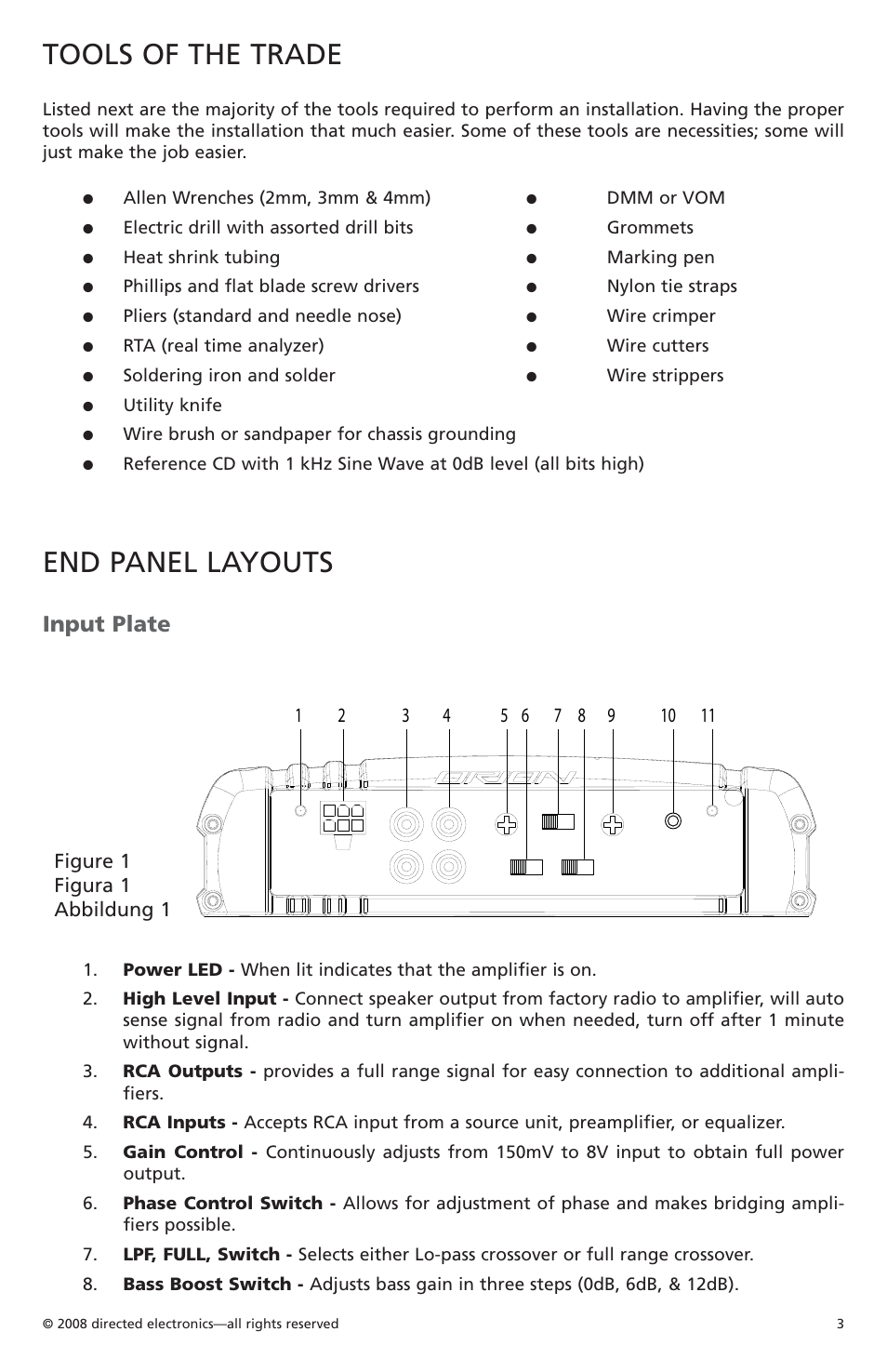 Tools of the trade, End panel layouts, Input plate | Orion C08001 User Manual | Page 4 / 66