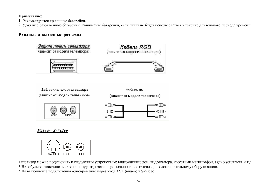 Hyundai H-TV2902PF User Manual | Page 24 / 38