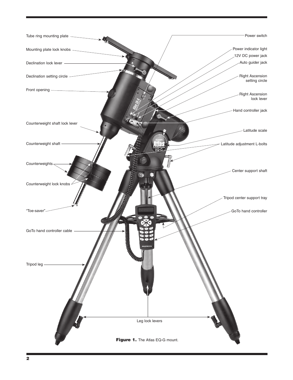 Orion ATLAS EQ-G User Manual | Page 2 / 27