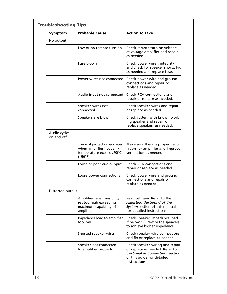 Troubleshooting tips | Orion 6000 User Manual | Page 19 / 22