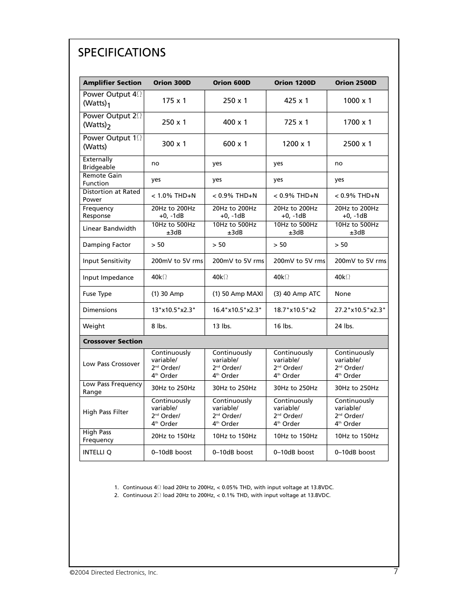 Specifications | Orion 6000 User Manual | Page 8 / 22