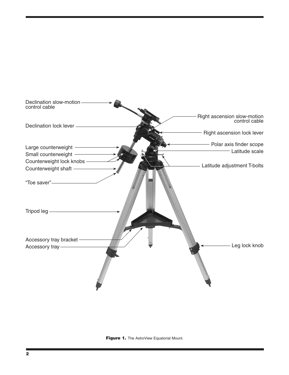 Orion ASTROVIEW 9822 User Manual | Page 2 / 10