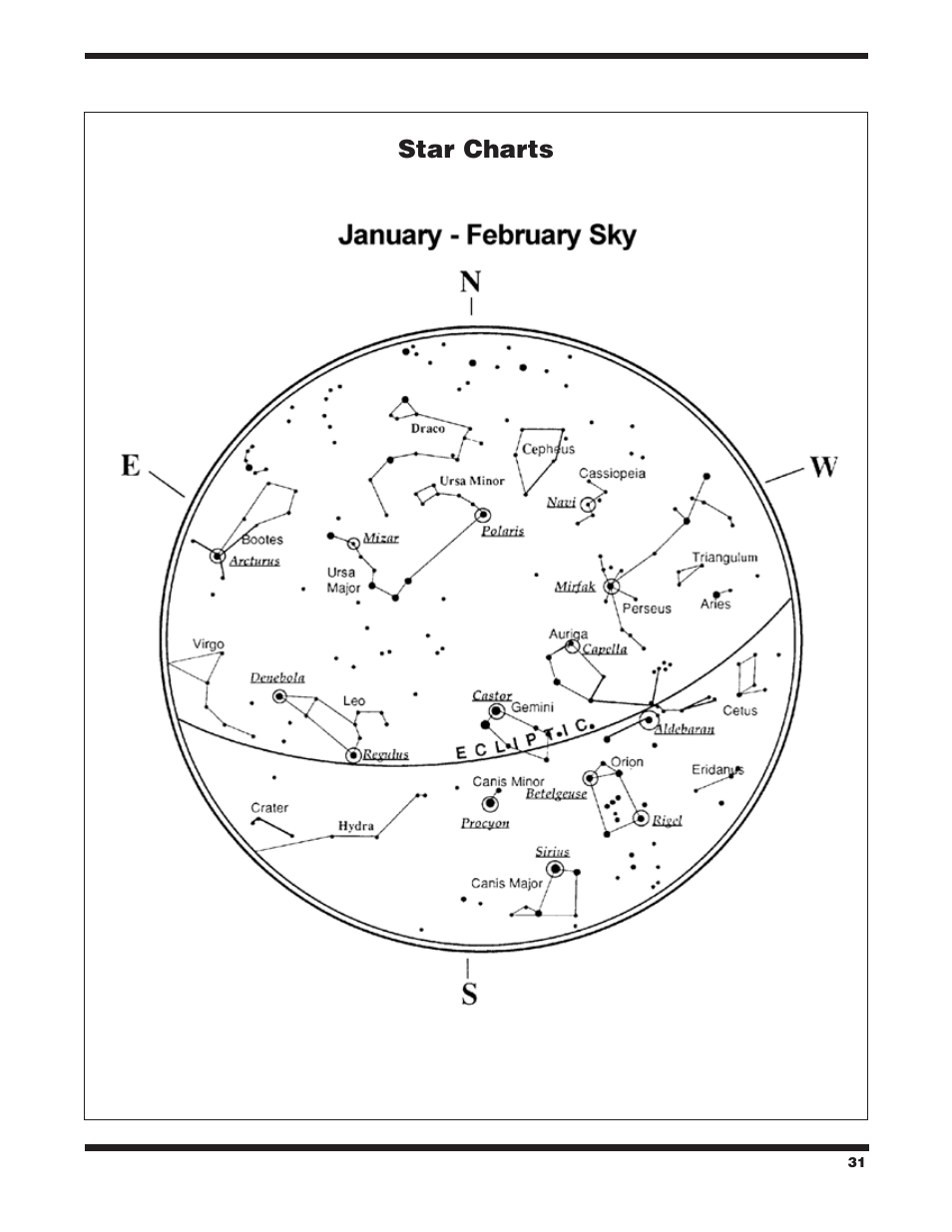 Star charts | Orion SKYQUEST XTG User Manual | Page 31 / 37