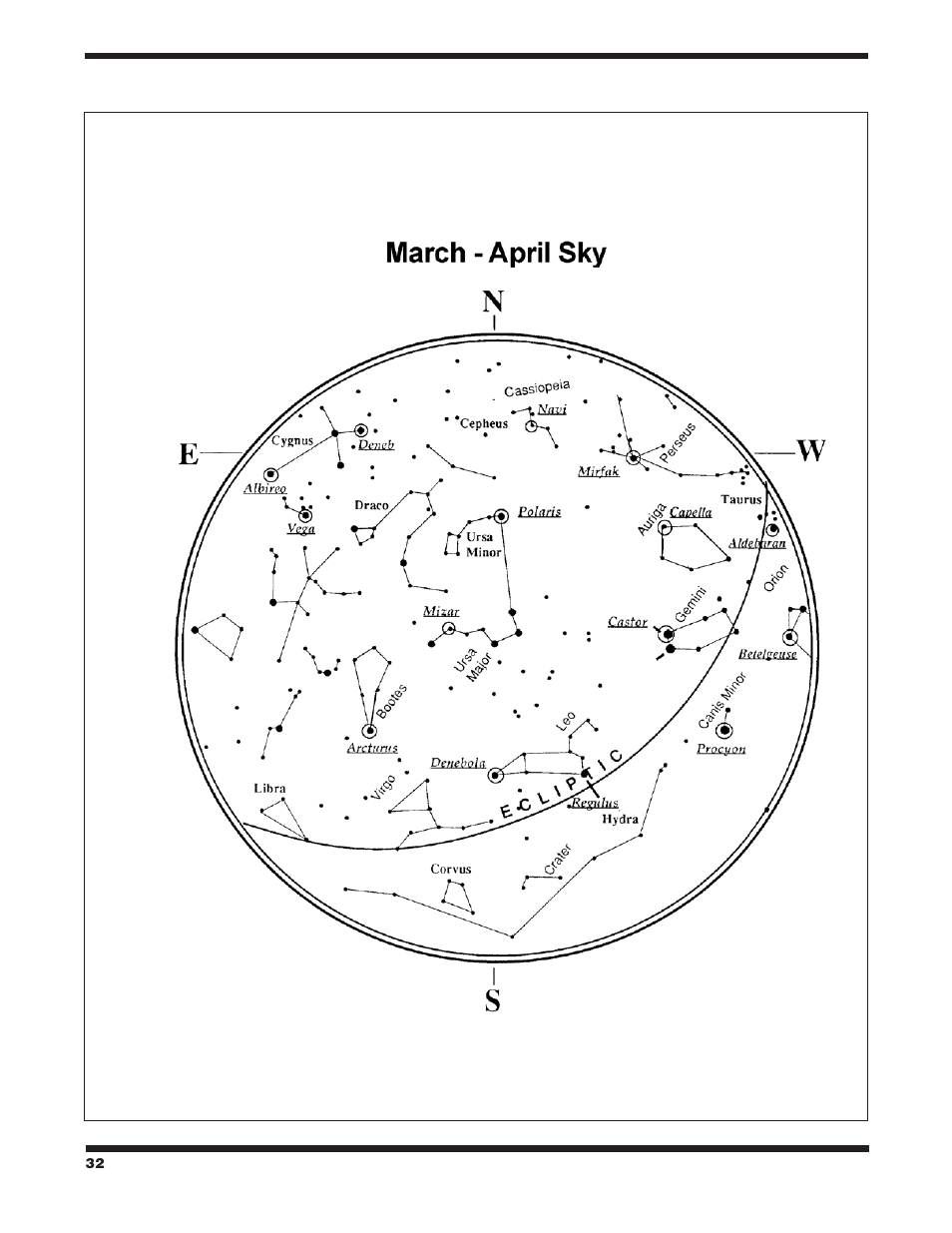 Orion SKYQUEST XTG User Manual | Page 32 / 37