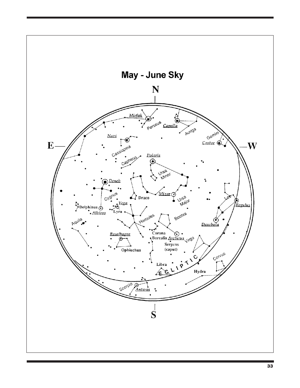 Orion SKYQUEST XTG User Manual | Page 33 / 37