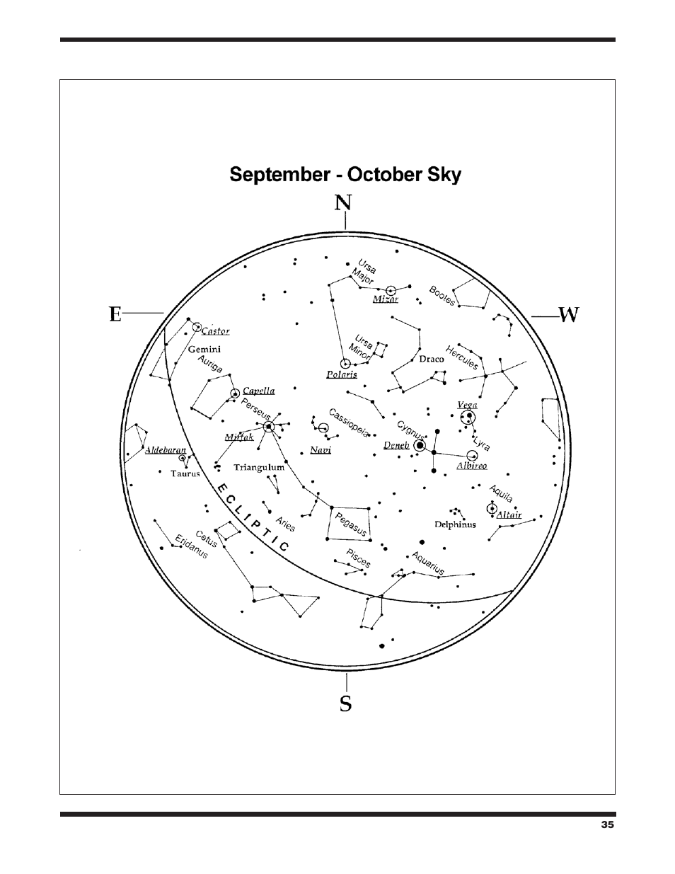 Orion SKYQUEST XTG User Manual | Page 35 / 37