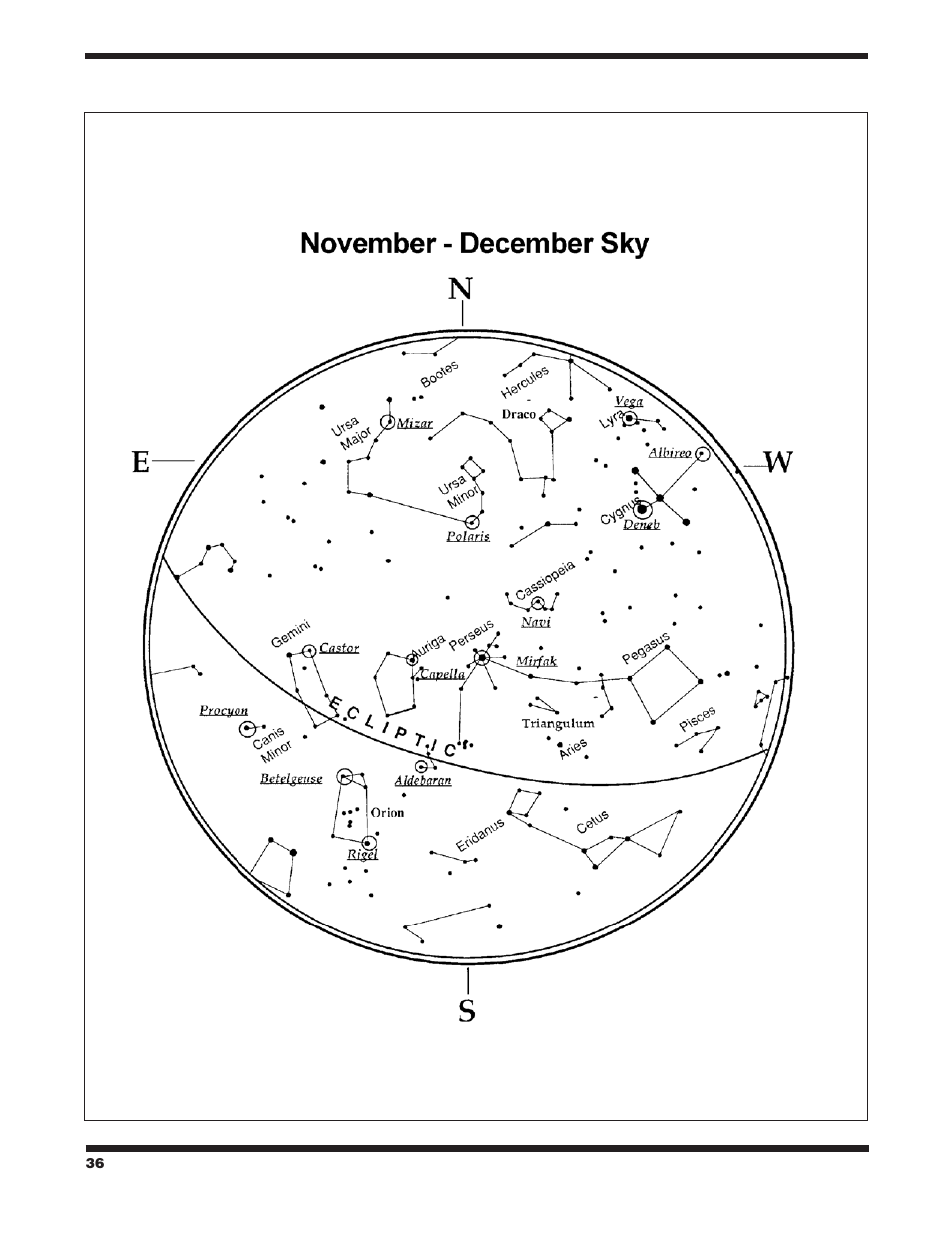 Orion SKYQUEST XTG User Manual | Page 36 / 37