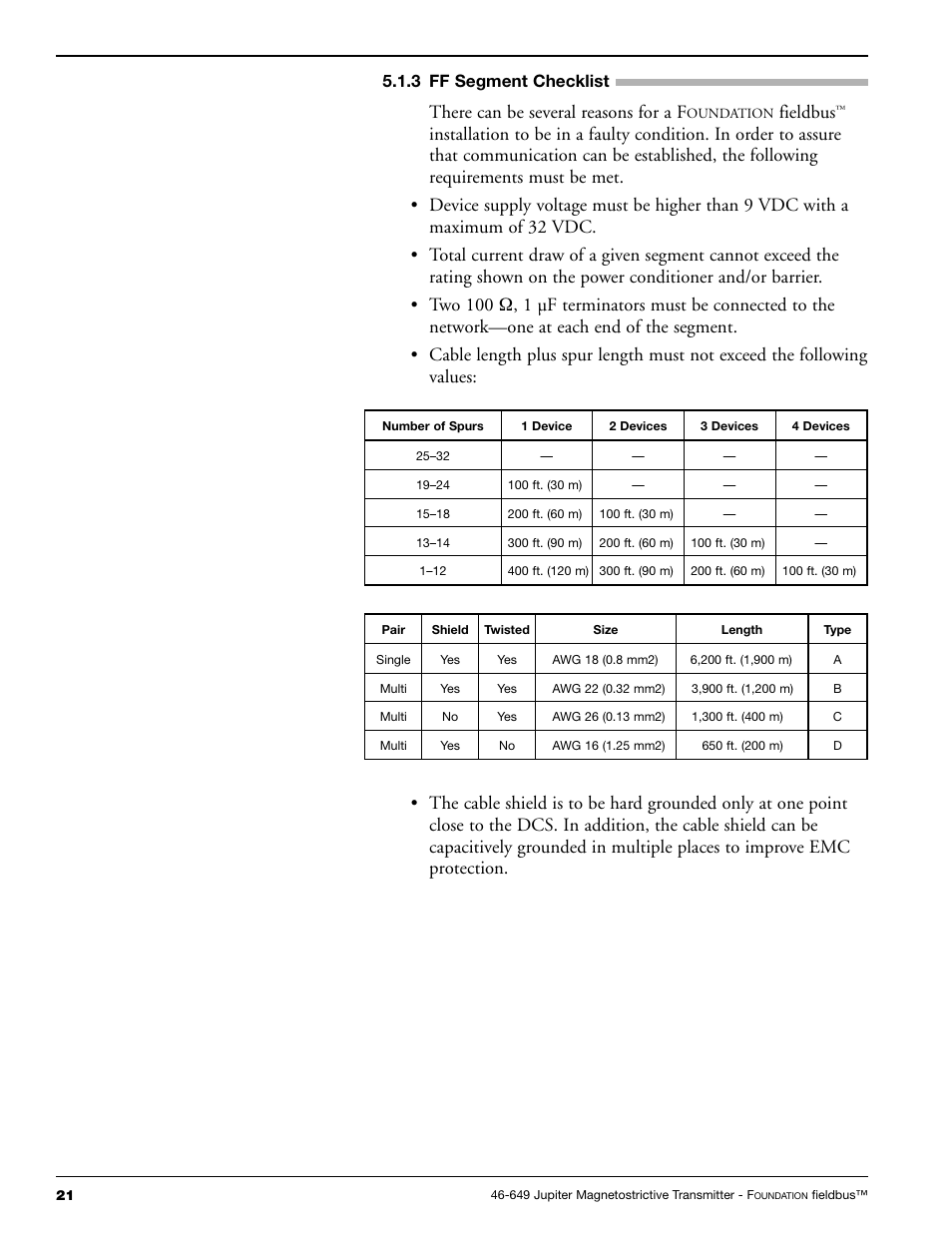 There can be several reasons for a f, Fieldbus, 3 ff segment checklist | Orion 2xx User Manual | Page 24 / 36