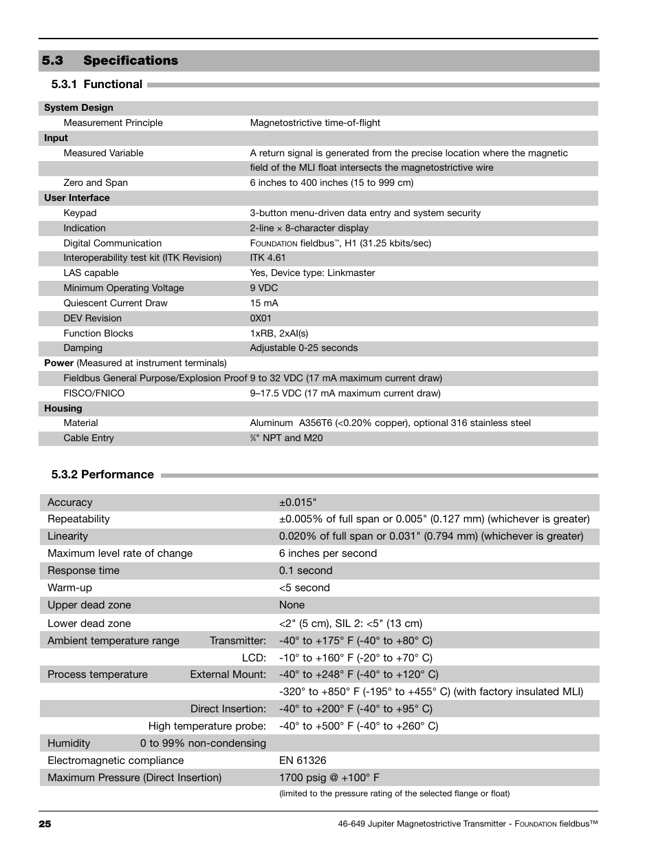 3 specifications | Orion 2xx User Manual | Page 28 / 36