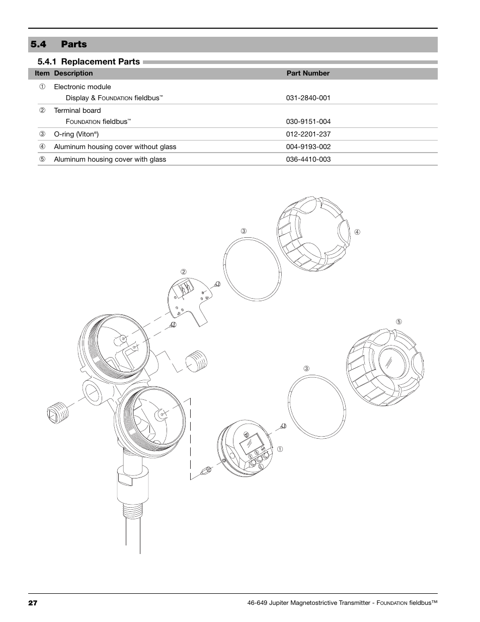4 parts | Orion 2xx User Manual | Page 30 / 36