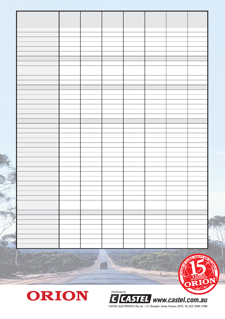 Orion 10DT User Manual | Page 2 / 2