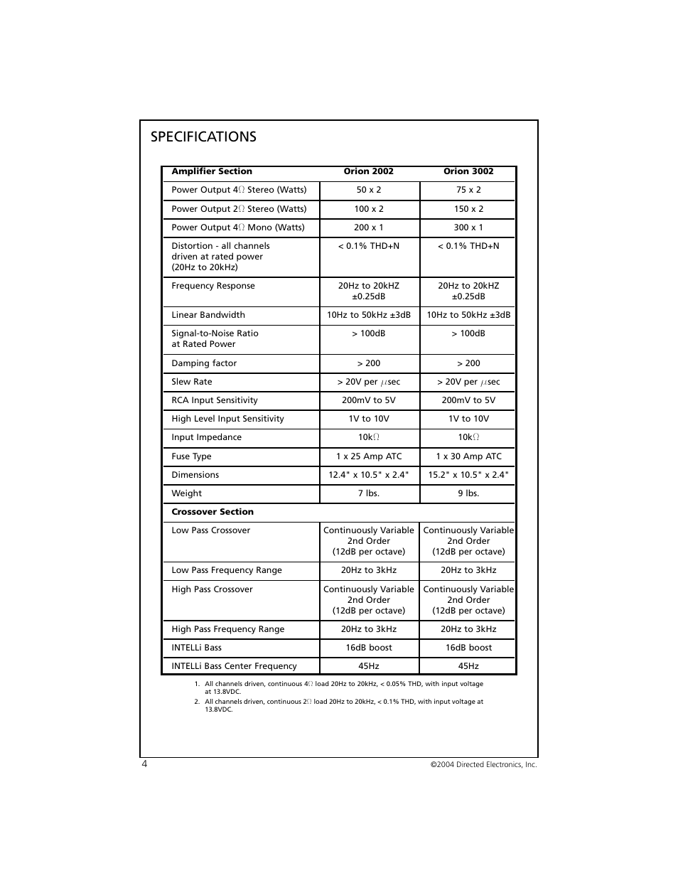 Specifications | Orion 3002 User Manual | Page 5 / 19