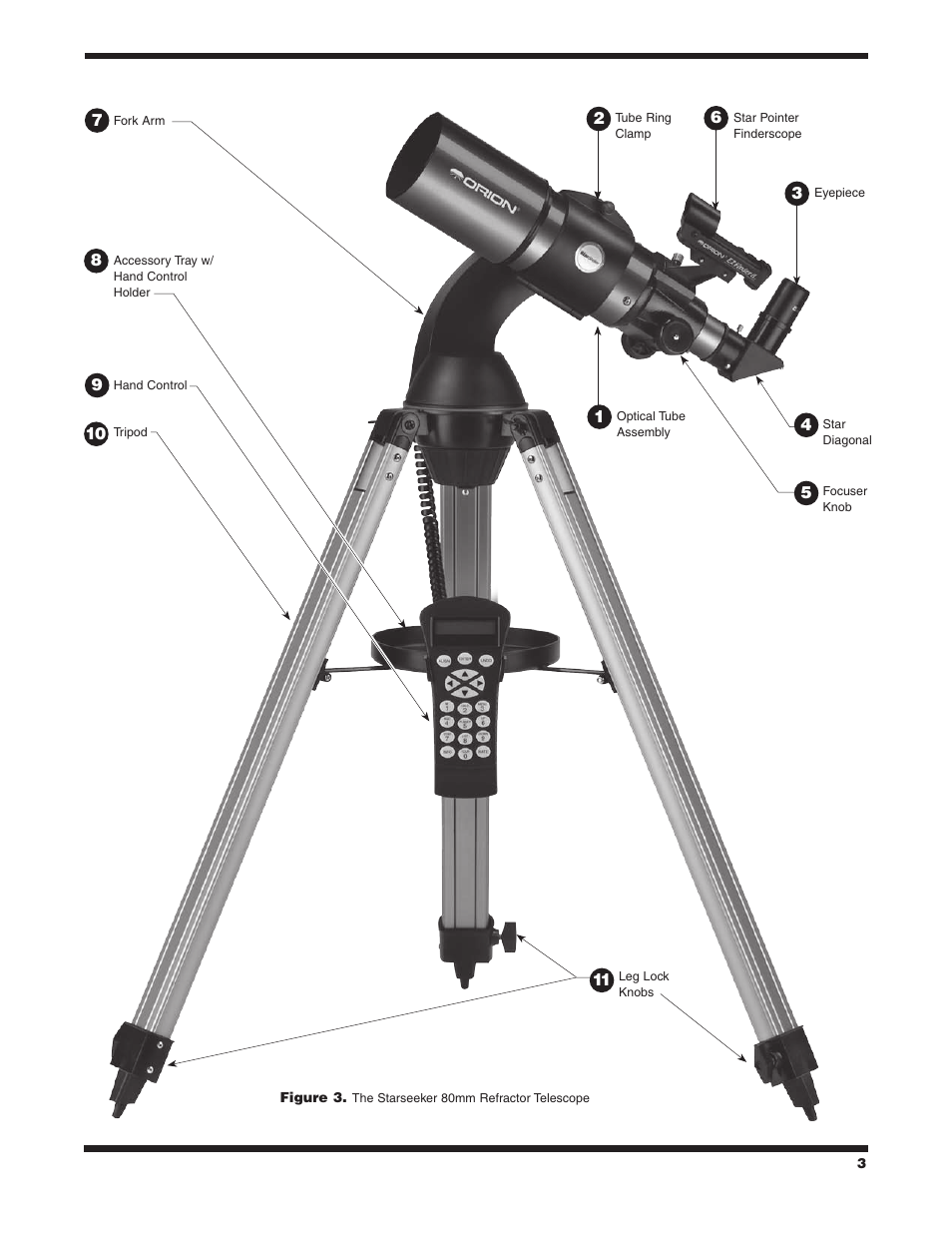 Orion 9533 User Manual | Page 3 / 34