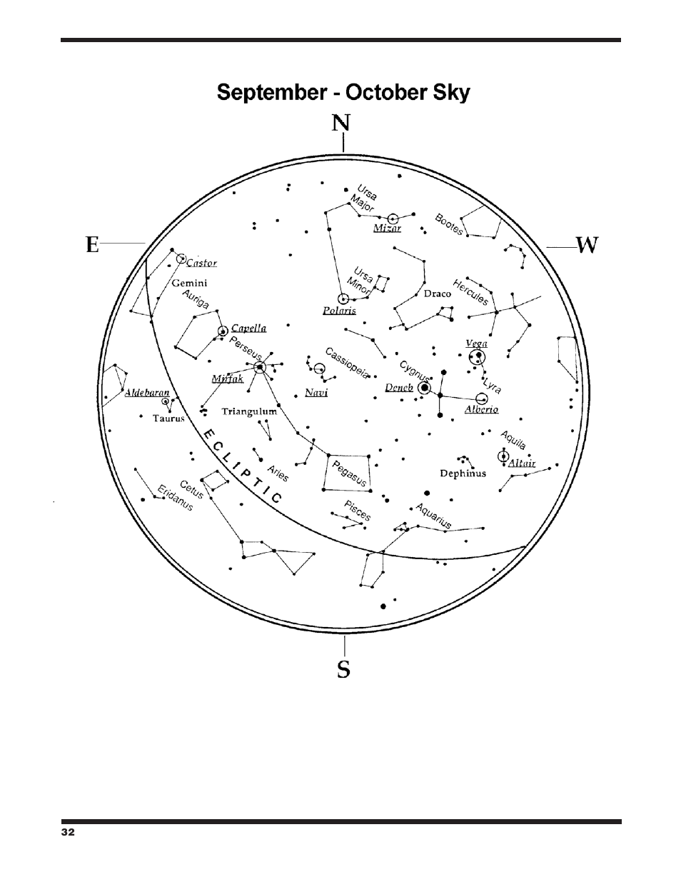 Orion 9533 User Manual | Page 32 / 34