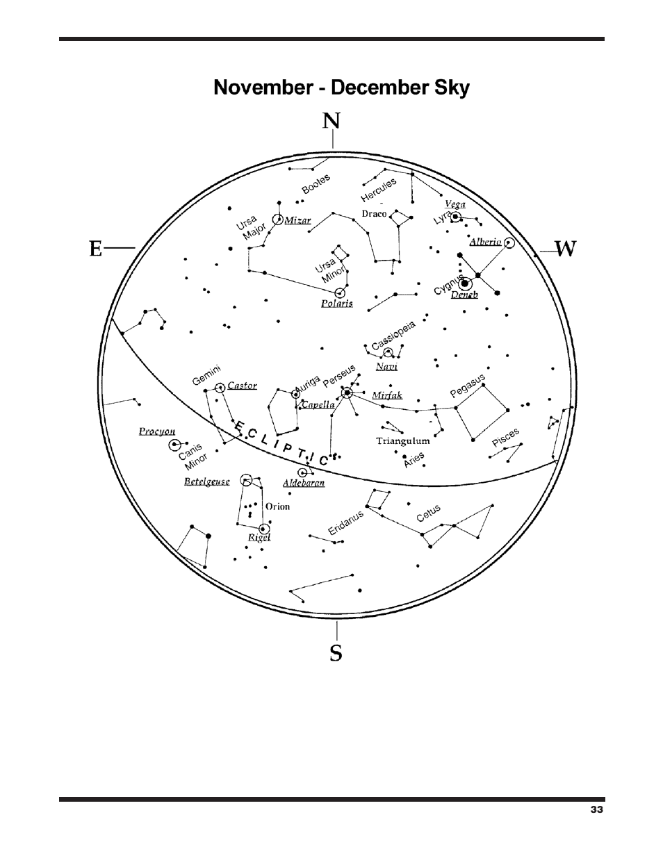 Orion 9533 User Manual | Page 33 / 34