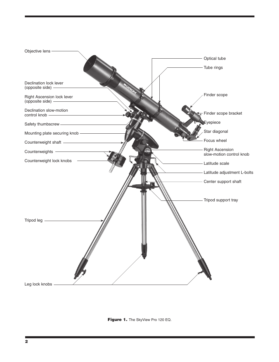 Orion SKYVIEW PRO 120 EQ User Manual | Page 2 / 18