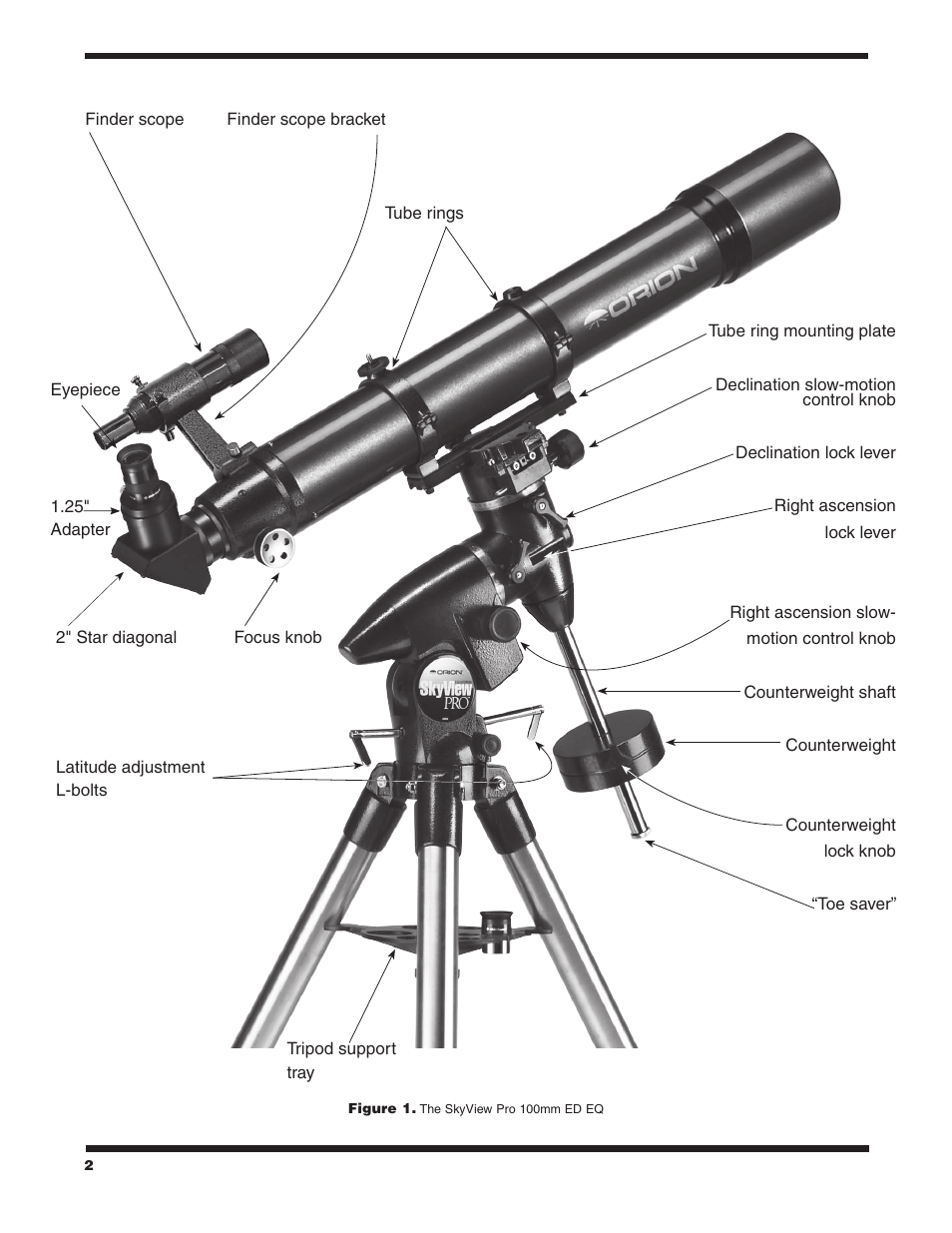 Orion ED EQ User Manual | Page 2 / 18