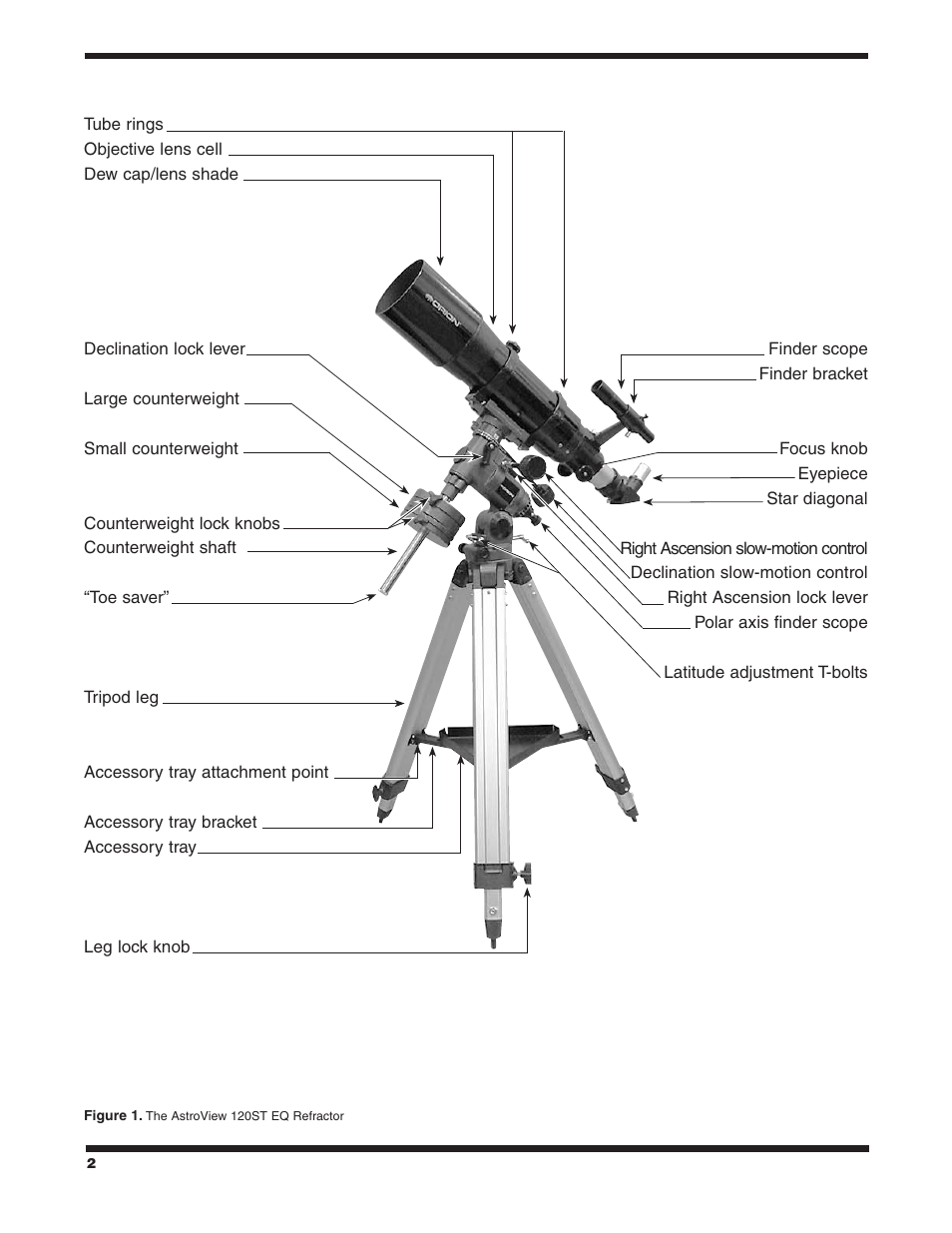 Orion AstroView 9005 User Manual | Page 2 / 16