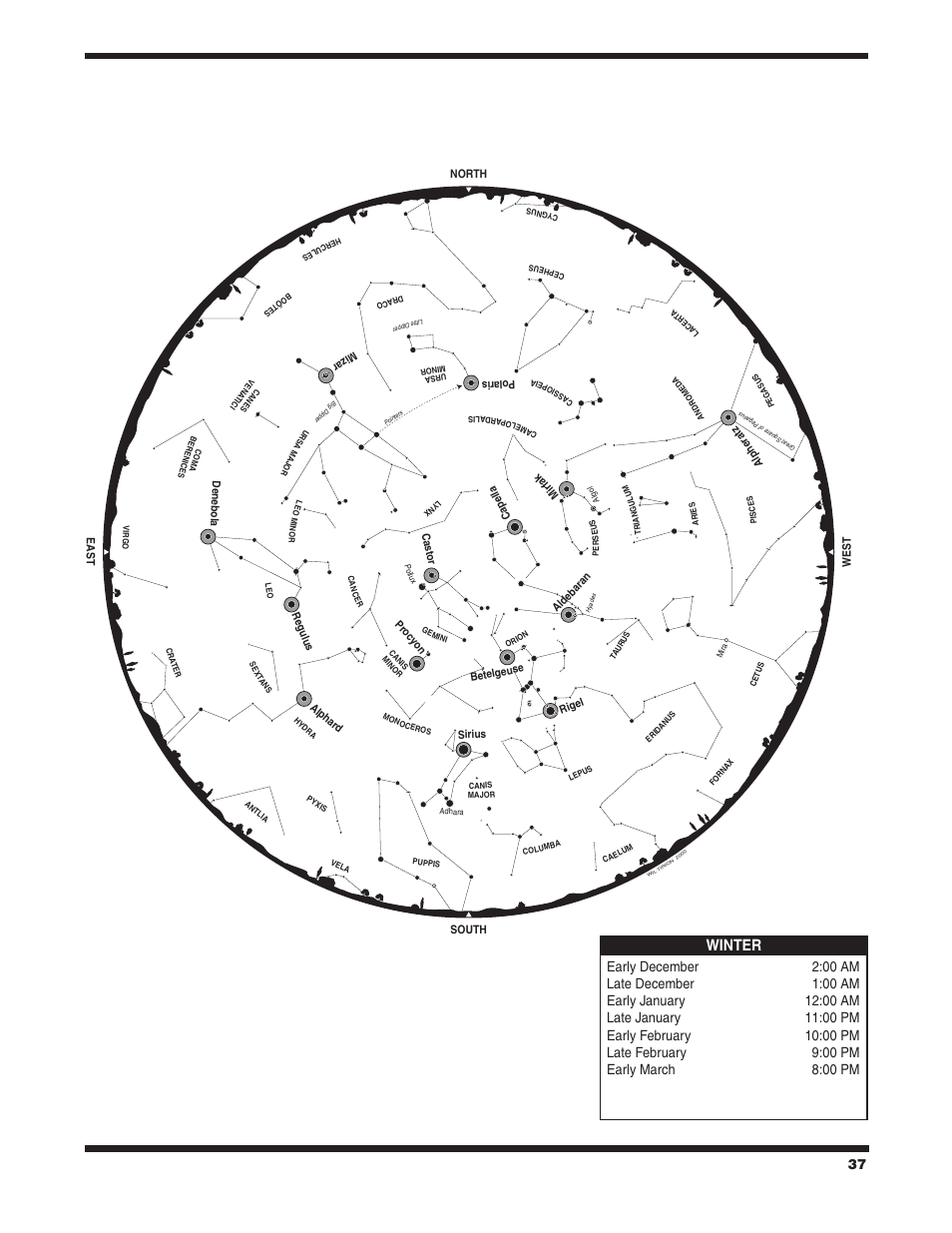 Winter | Orion STARBLAST 6/6I User Manual | Page 37 / 64