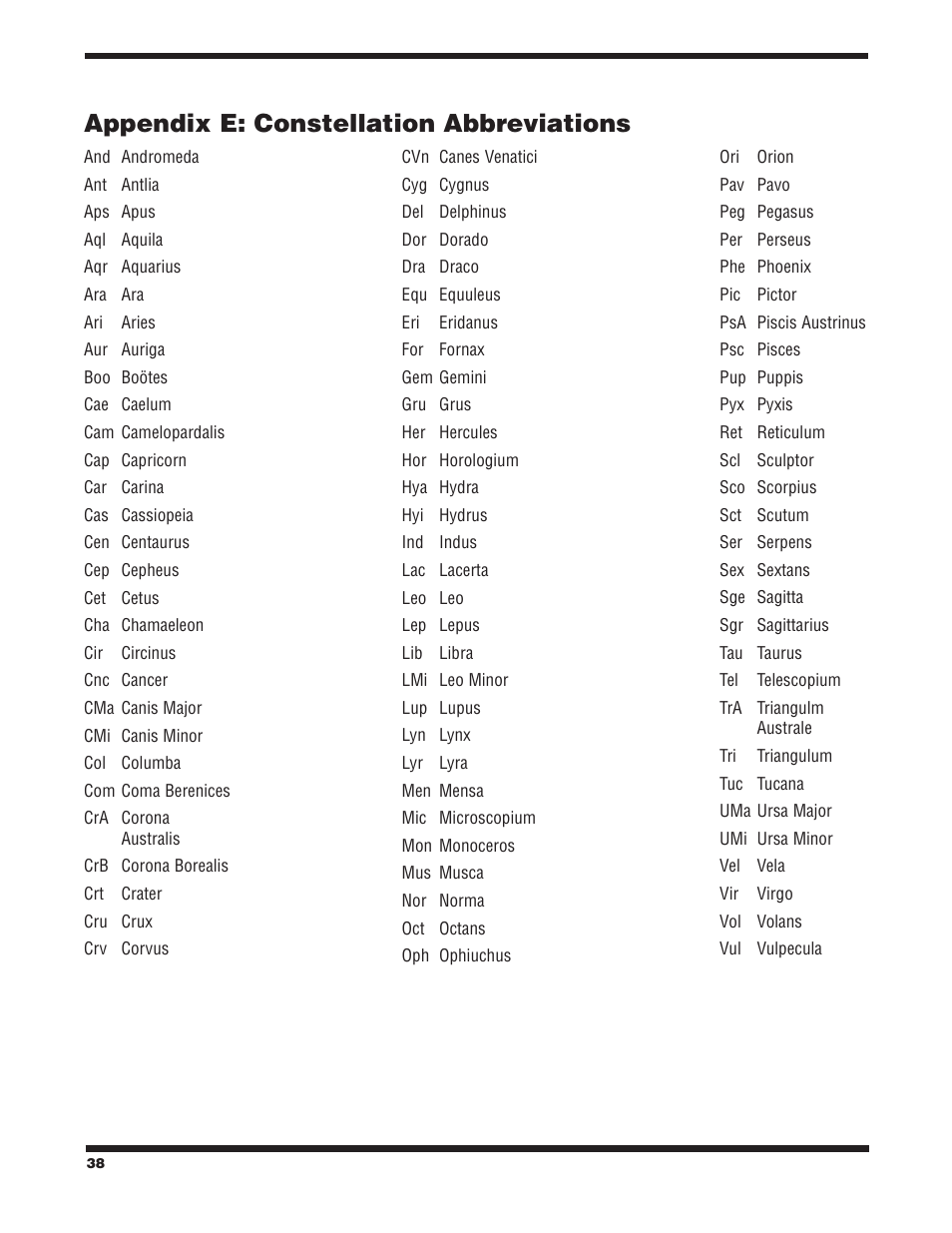 Appendix e: constellation abbreviations | Orion STARBLAST 6/6I User Manual | Page 38 / 64