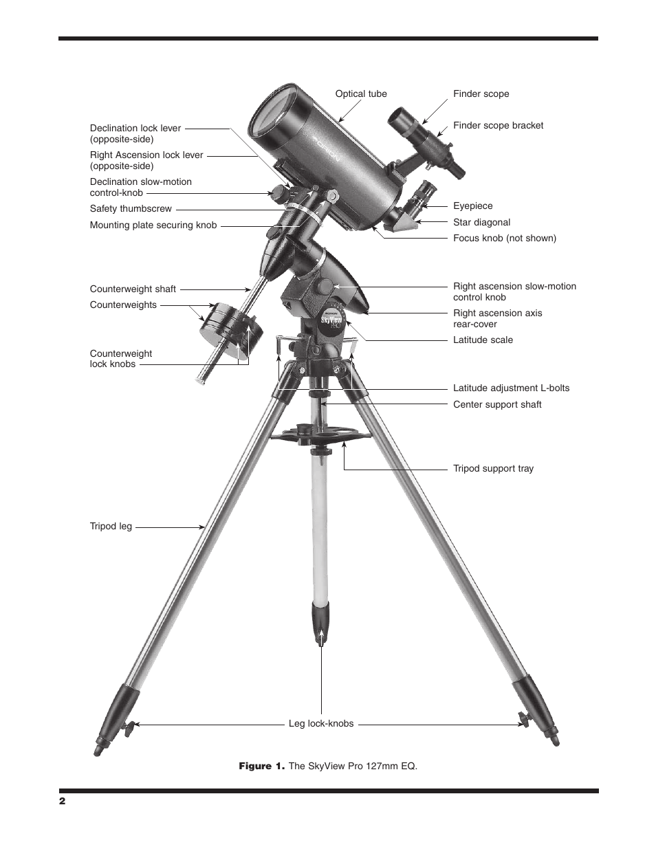 Orion SKYVIEW 9877 User Manual | Page 2 / 16