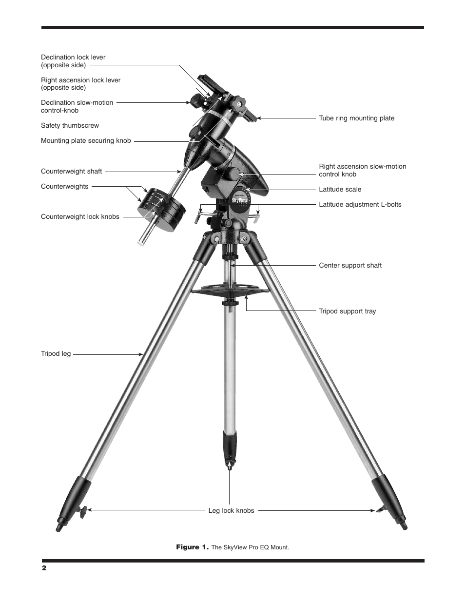 Orion SKYVIEW PRO 9829 User Manual | Page 2 / 10