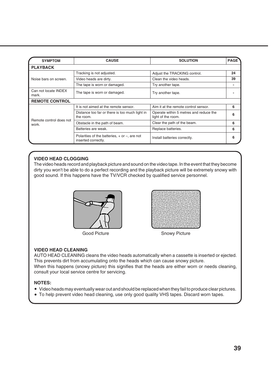 Orion 20VROT User Manual | Page 41 / 44