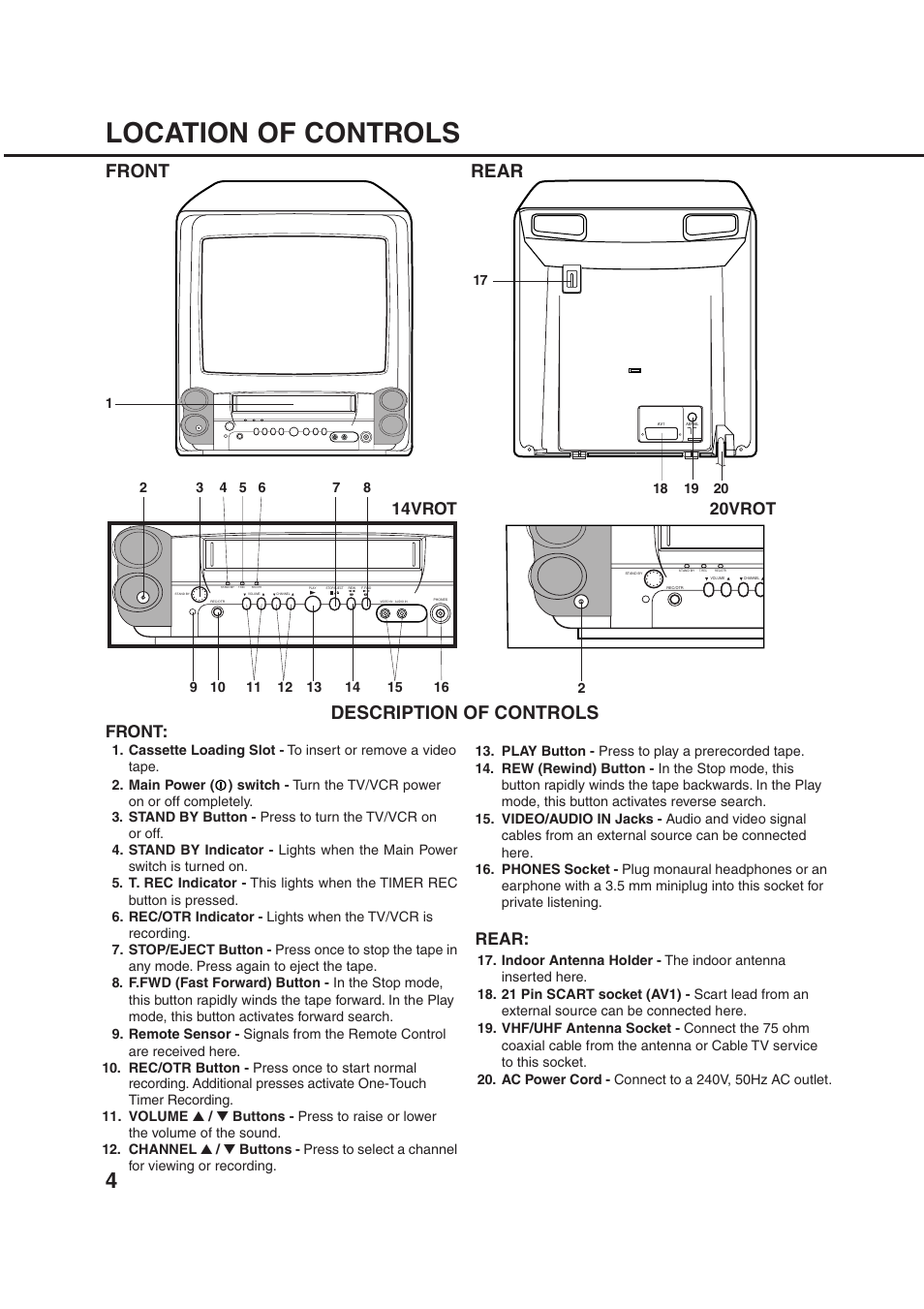 Location of controls, Front rear, Description of controls | Front, Rear, 14vrot 20vrot | Orion 20VROT User Manual | Page 6 / 44