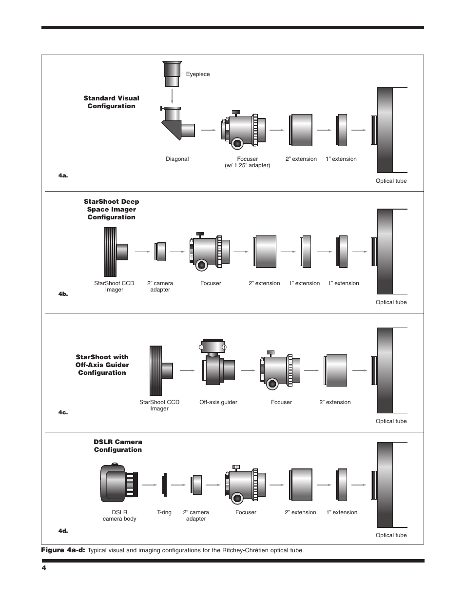 Orion 8956 User Manual | Page 4 / 9