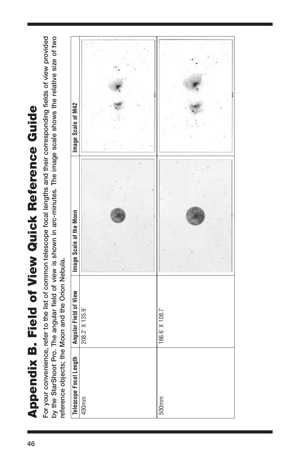 Appendix b. field of v iew quick r efer ence guide | Orion 52084 User Manual | Page 46 / 56