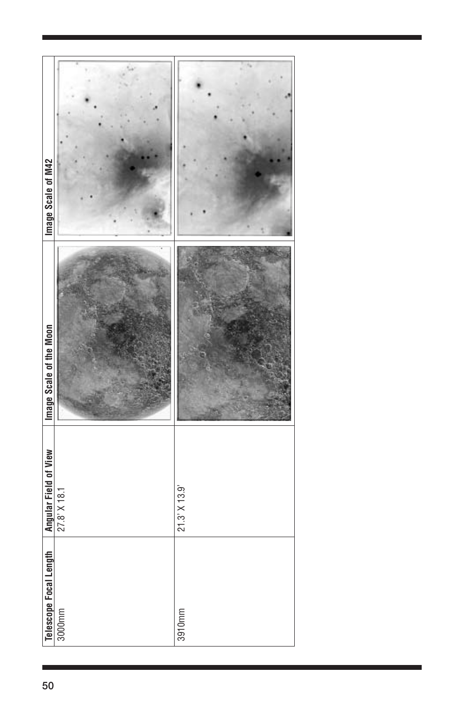 Orion 52084 User Manual | Page 50 / 56