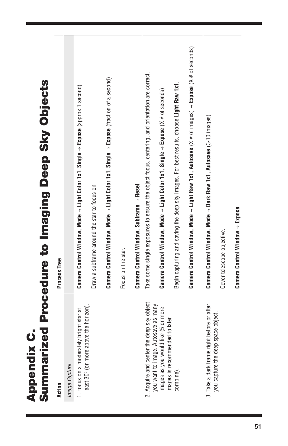 Orion 52084 User Manual | Page 51 / 56