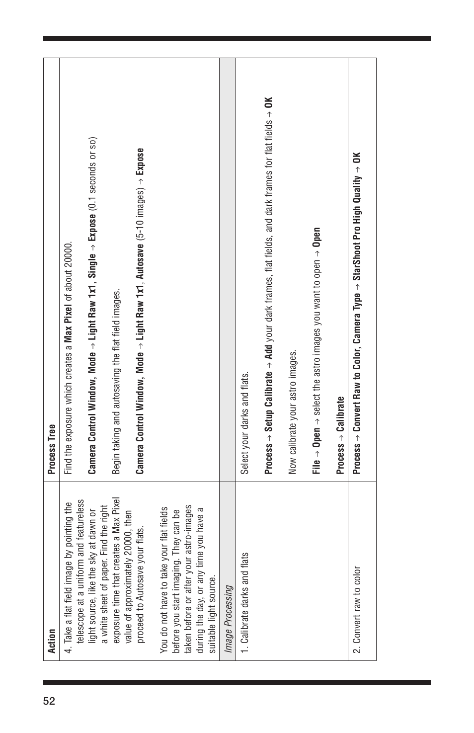 Orion 52084 User Manual | Page 52 / 56