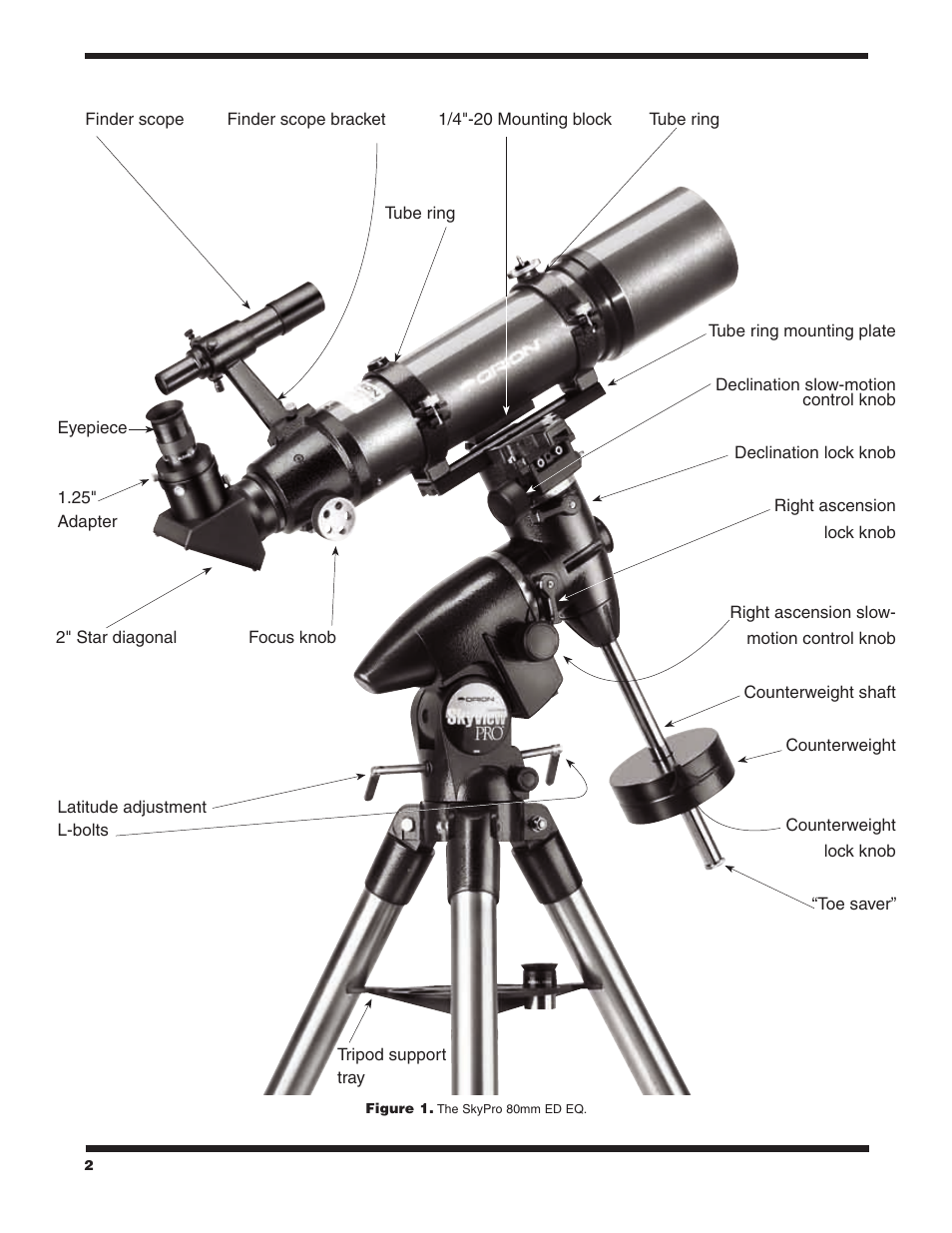 Orion SKYVIEW 9884 User Manual | Page 2 / 18