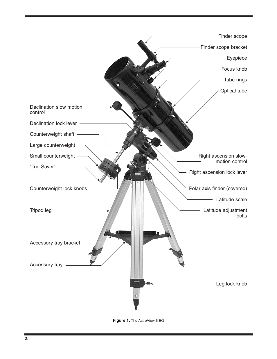 Orion ASTROVIEW 9827 User Manual | Page 2 / 18