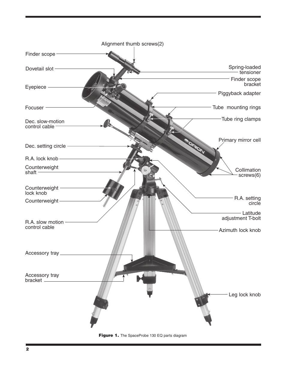 Orion SPACEPROBE 9851 User Manual | Page 2 / 16