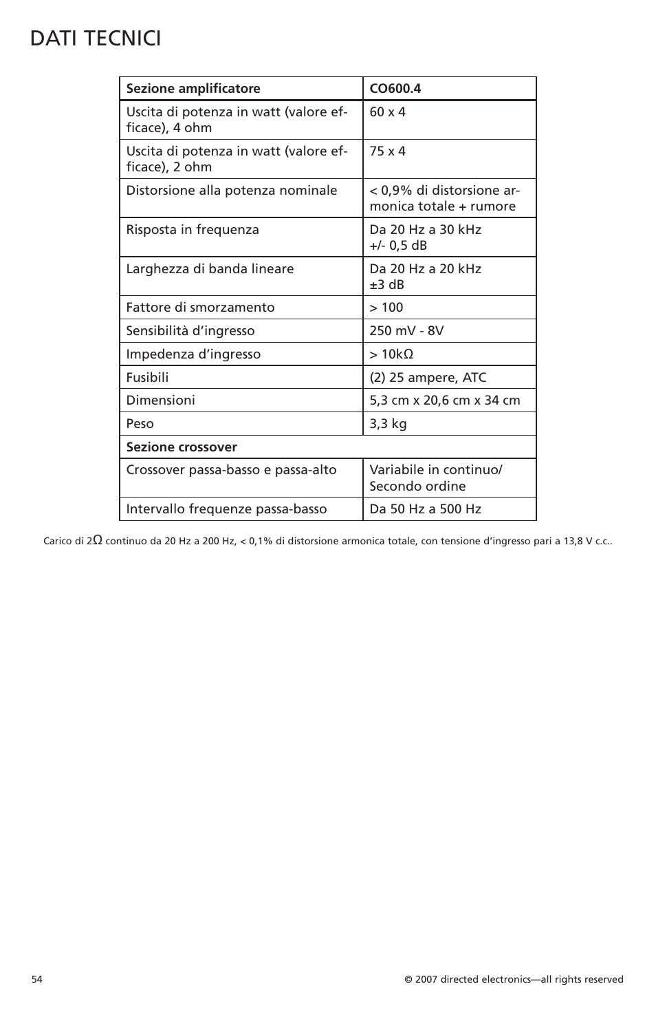 Dati tecnici | Orion CobaltTM G42110 User Manual | Page 55 / 66