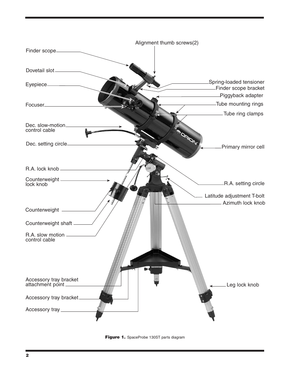 Orion SPACEPROBE 130ST EQ User Manual | Page 2 / 16